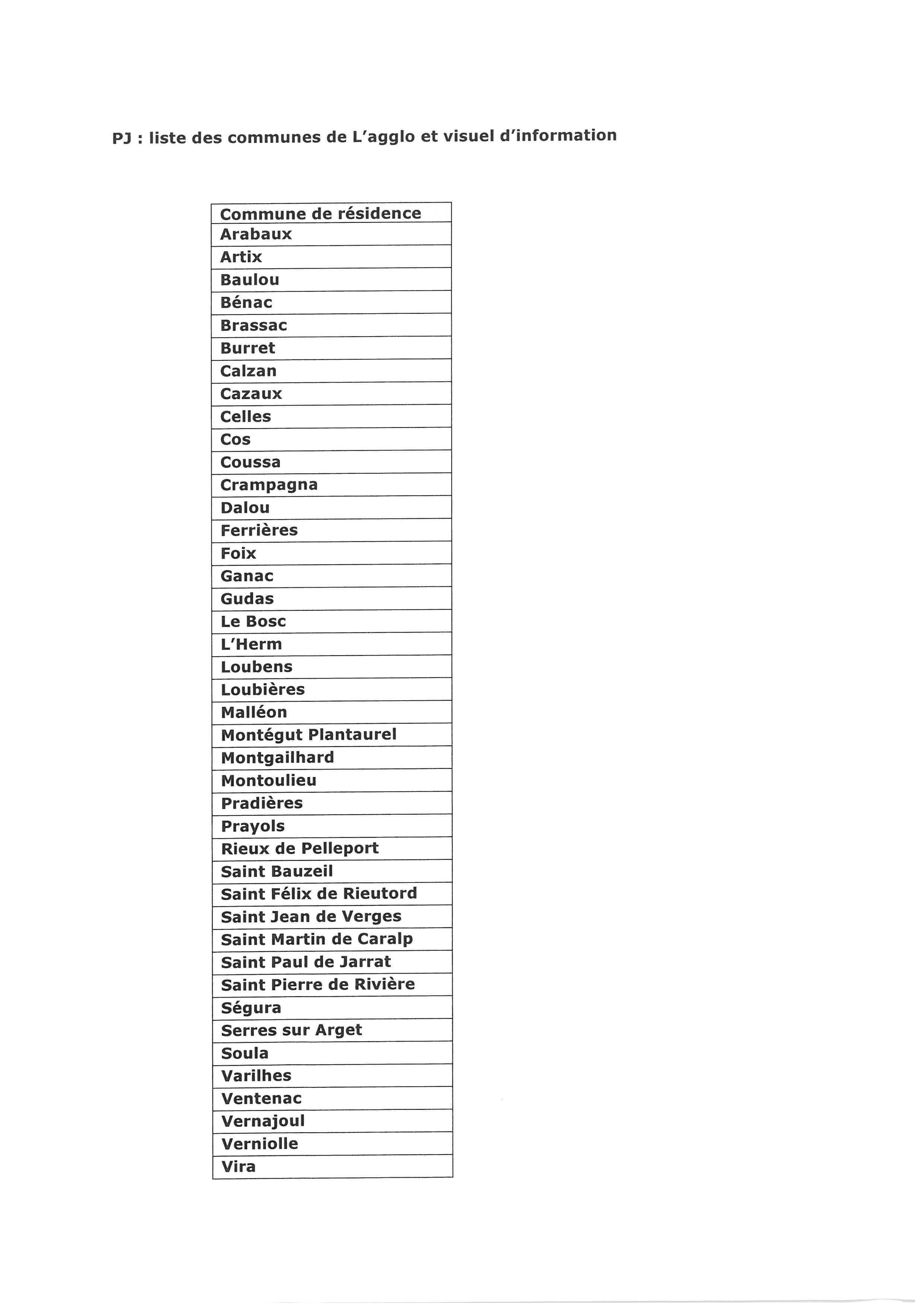 liste