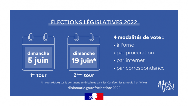 Elections Législatives 1er tour du 12 juin 2022